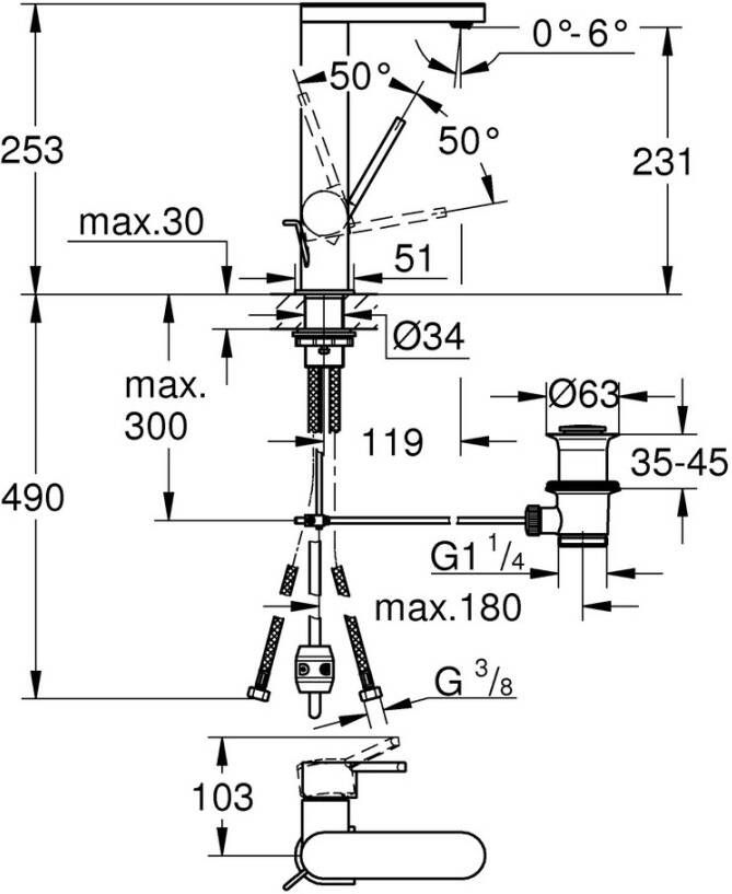 GROHE Plus eengreeps wastafelmengkraan L- size met uittrekbare uitloop en pop-up waste geborsteld hard graphite