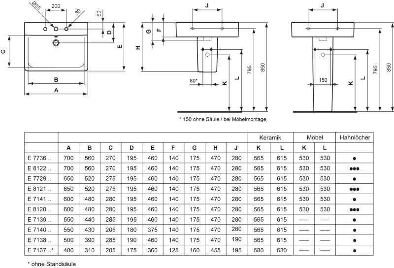 Ideal Standard Connect Cube Wastafel 55 X 46 Cm. Wit