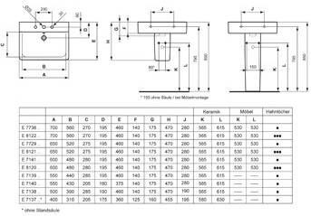 Ideal Standard Connect Cube wastafel 60x46cm Ideal plus wit E7141MA