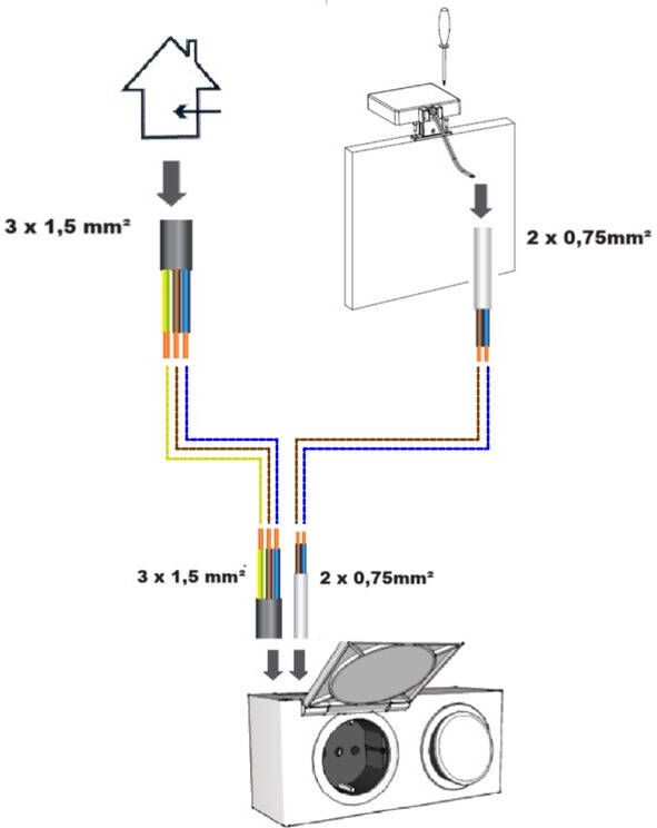 Royal Plaza Freya combibox stopcontact en schakelaar grijs 31450