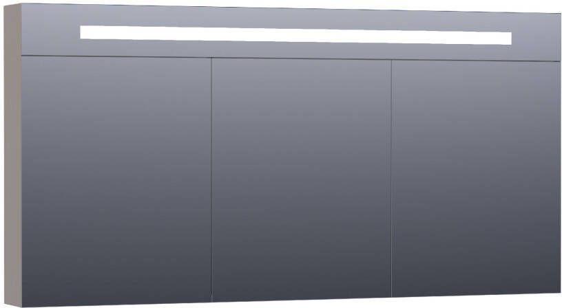 iChoice Double Face spiegelkast 140x70cm LED verlichting boven hoogglans taupe