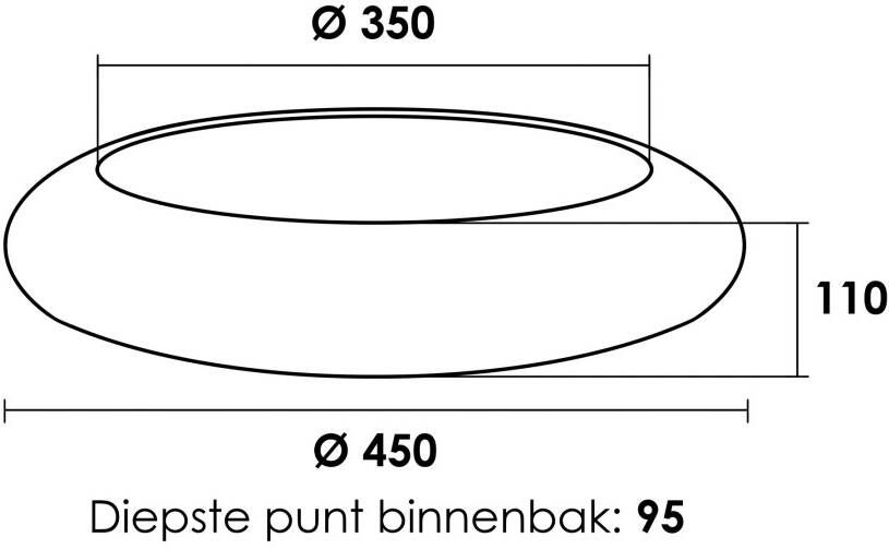 iChoice San Fellice opzetwastafel rond 45cm keramiek wit