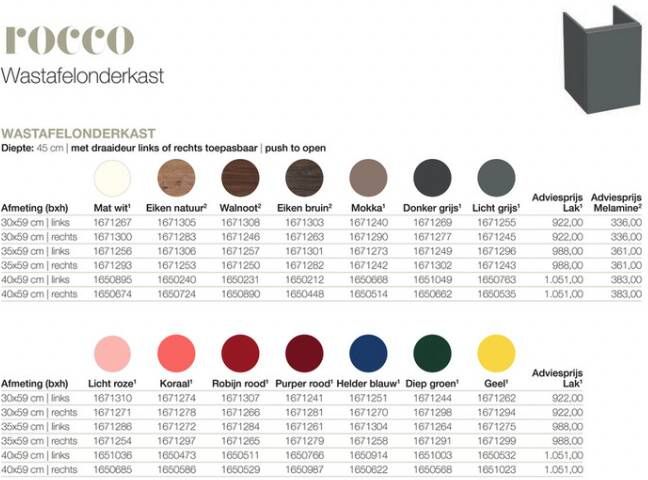 Blinq Intent onderkast 30x45x59cm deur links diep groen