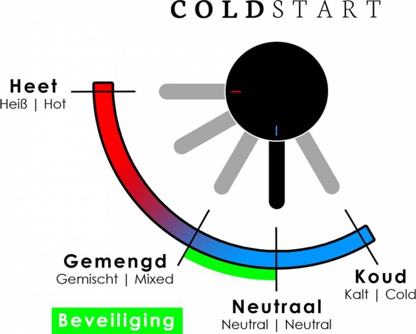 Brauer Black Edition wastafelkraan verhoogd hendel 2 mat zwart