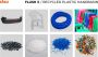 Clou Fontein Flush 3 Zonder Kraangat 36x18 cm Gerecycled Plastic Blauw Met Gekleurde Snippers - Thumbnail 4
