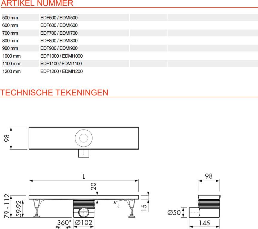 Easydrain Multi inbouwdeel douchegoot 120cm zijuitloop zonder rooster rvs