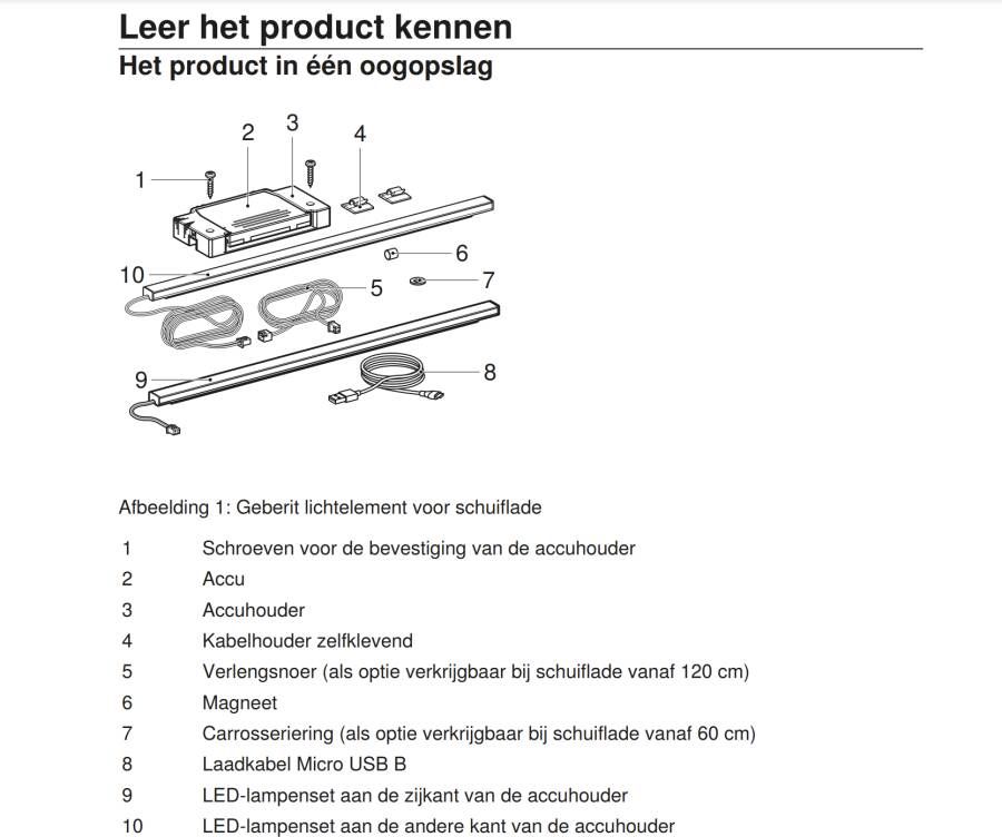 Geberit lichtlijst voor lade-verlichting links en rechts lengte 35cm