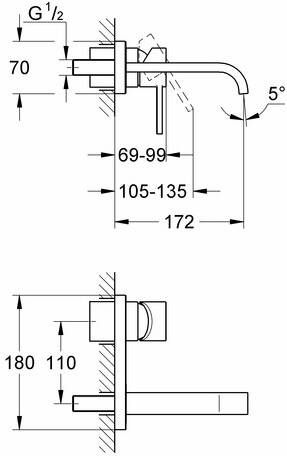 Grohe Allure afdekset voor wastafelkraan 17 2cm chroom