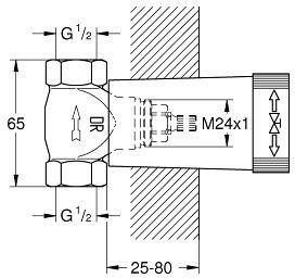 Grohe basisgarnituur voor stopkraan 1 2" 2x1 2" bi.