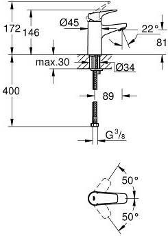 Grohe Bauflow s-size wastafelkraan zonder waste chroom