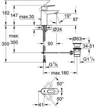 Grohe Bauloop wastafelkraan met waste chroom