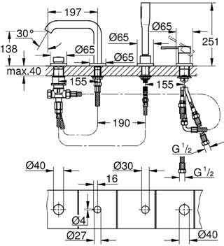 Grohe Essence afdekset 4-gats badrandcombinatie met douchegarnituur Chroom