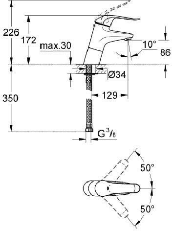 Grohe Euroeco Special wastafelkraan met hendel 12 cm. chroom