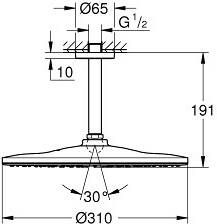 Grohe Rainshower Mono hoofddoucheset 31cm 9 5 l m chroom