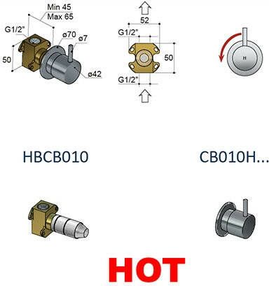 Hotbath Cobber HBCB010H inbouwdeel voor CB010 inbouwstopkraan hot