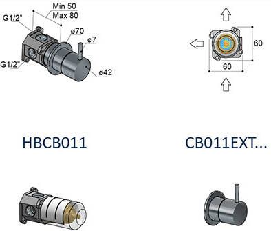 Hotbath Cobber IBS 21 inbouw doucheset chroom met staafhanddouche 20cm hoofddouche met wandarm glijstang met uitlaat