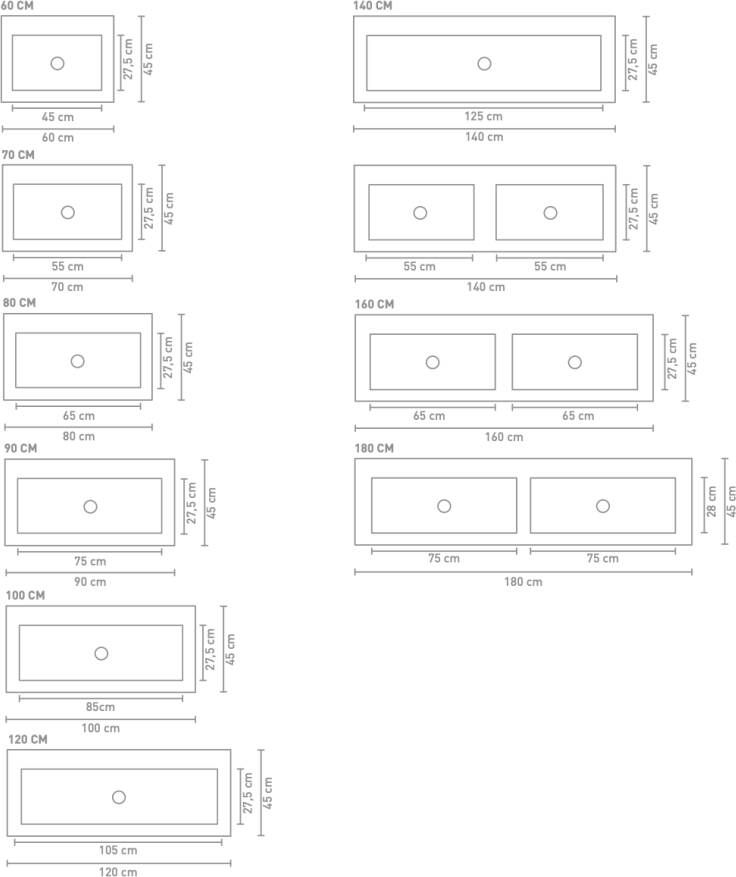 Ink Kraft Wastafel dubbele bak met 2 krgtn Glans wit 1400x450x10 mm (bxdxh)