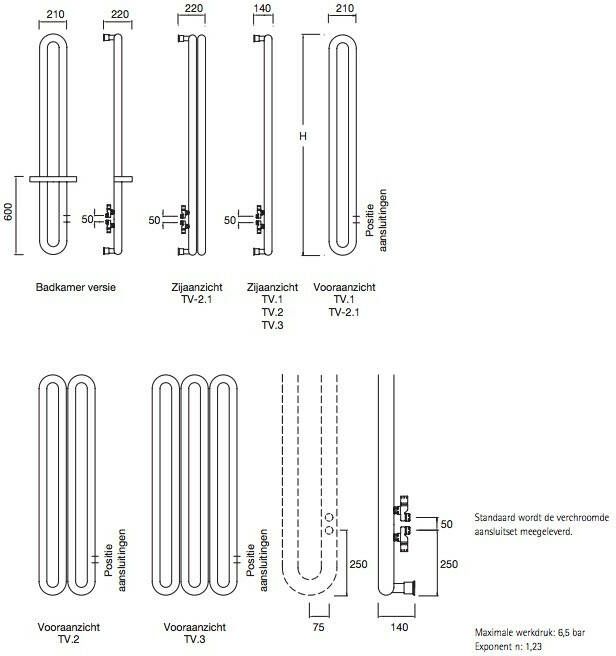 Instamat Tubone V designradiator verticaal 150 x 21 cm (H x L) dubbele buis wit