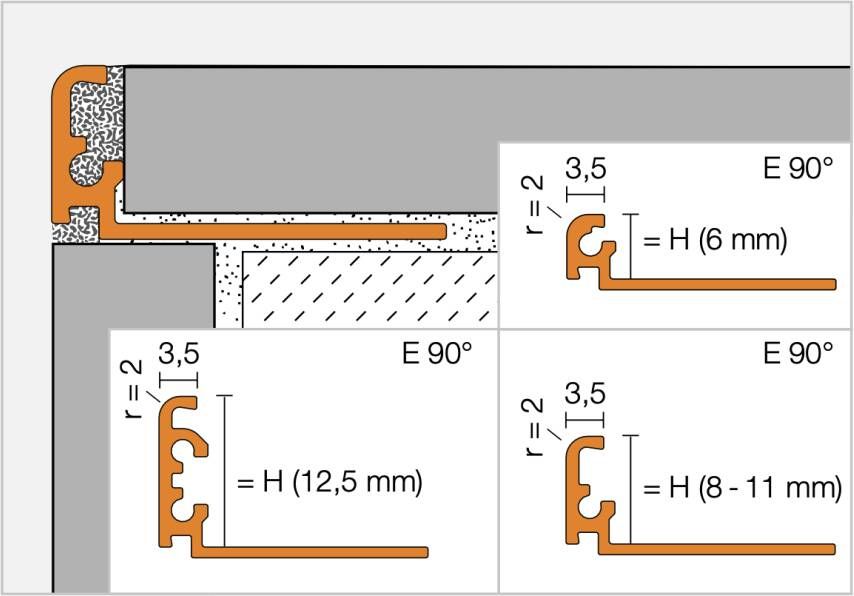 Schluter Jolly-TS tegelprofiel L=300cm H=12 5mm structuur-gecoat steengrijs