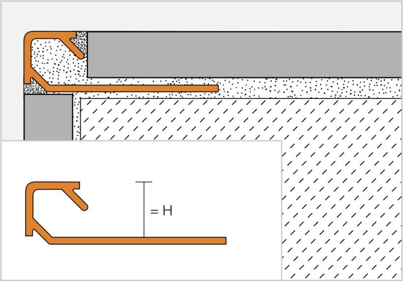 Schluter Quadec-AC tegelprofiel L=300cm H=10mm mat grafietzwart