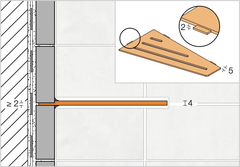 Schluter Shelf-E-S3 hoekplanchet 29 5x15 4cm Curve ivoor