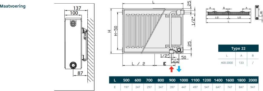 Thermrad Compact-6 Plateau Hybrid lage temperatuur radiator 40x140cm 711W