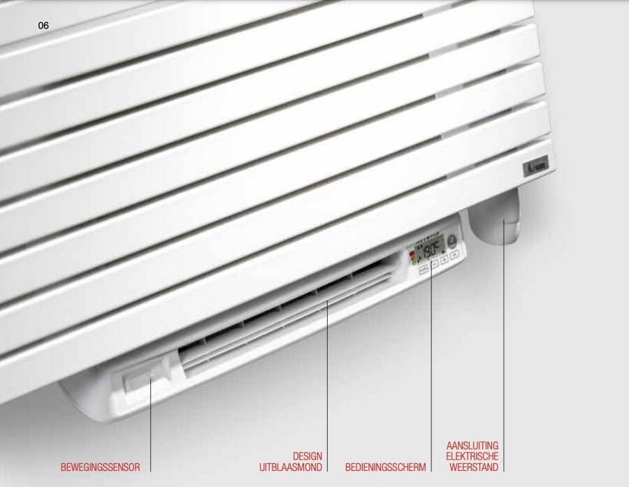 Vasco Carre BAD CB-EL-BL elektrische radiator met blower 50x113 7cm 750W wit RAL 9016