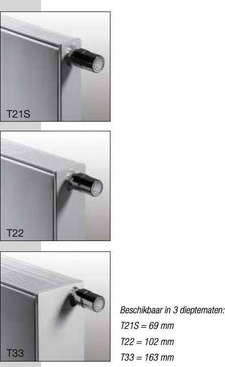 Vasco Flatline T33 paneelradiator type 33 220x50cm 4407W wit S600 structuurlak