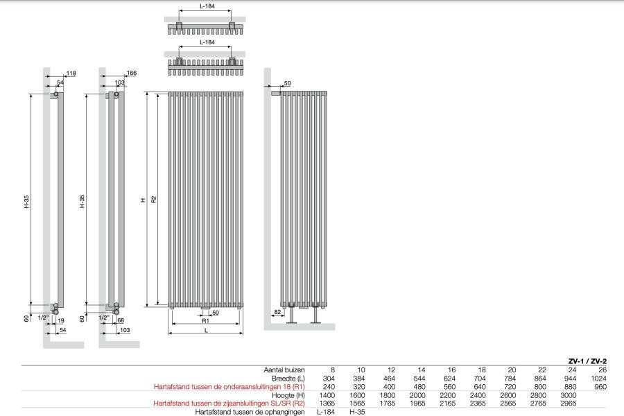 Vasco Zana ZV-1 designradiator 160 x 62 4 cm (H x L) wit ral 9016