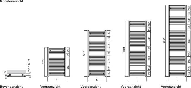 ZEHNDER Aura cv radiator 121 7x60cm 595w middenaansluiting ral 9016 wit