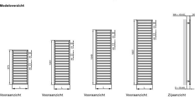 ZEHNDER Subway cv radiator 126 1x60cm 447W roestvrij staal