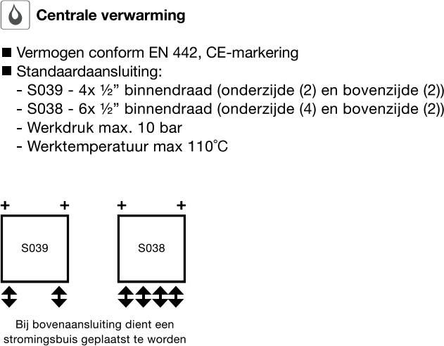 ZEHNDER Zeno radiator recht met 4-punts aansluiting onder 118 4x50cm 562w ral 9016 wit