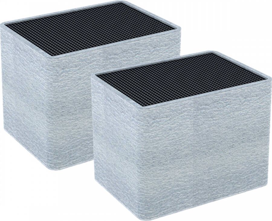 Geberit AquaClean Keramische Honingraatfilter Type 3 Voor Tuma En Mera 2 stuks 147.072.00.1