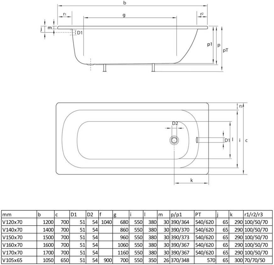 Aqualine geëmailleerd stalen bad 120x70cm wit