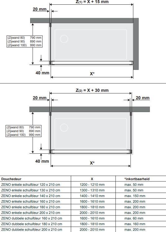Bruynzeel Zeno II zijwand 80x210 chroom