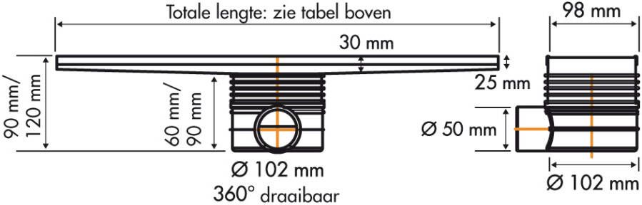 Easydrain Tegeldrain 90cmx9.8cm met sifon RVS mat