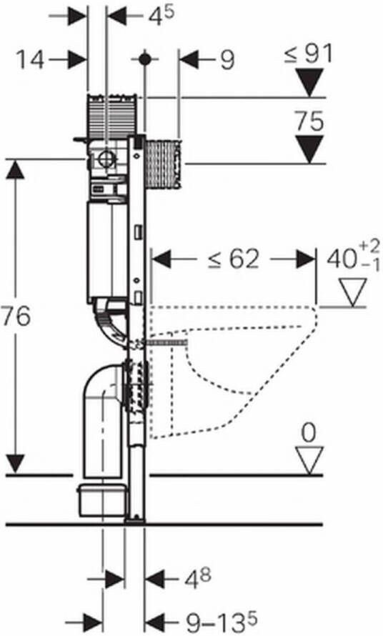 Geberit Duofix Omega inbouwreservoir H82CM