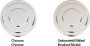 Douchekraan Hotbath Laddy Inbouw Thermostatisch Rond Geborsteld Nikkel 2 Greeps met 1 weg Stopkraan - Thumbnail 7