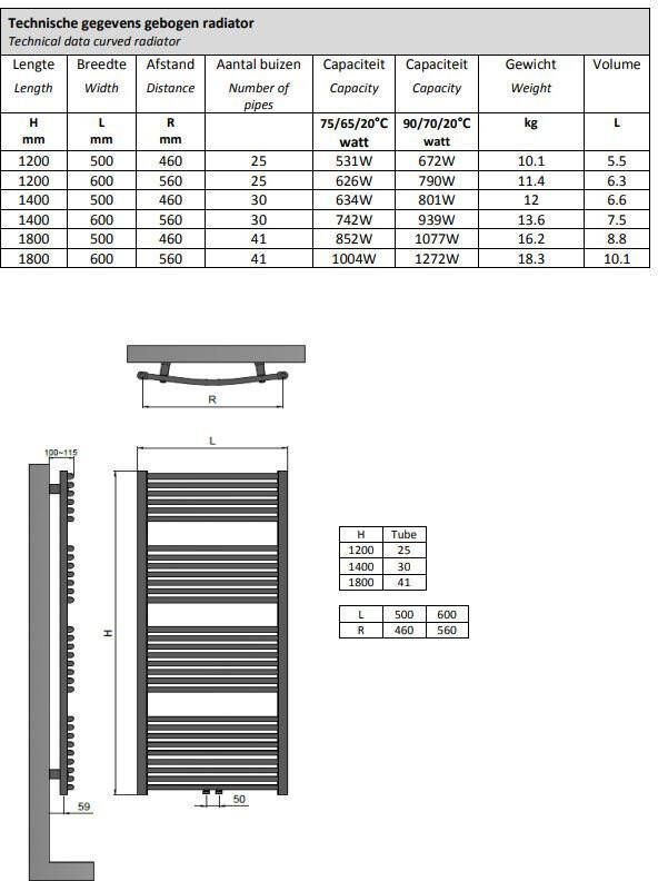 Novara Apollo G radiator gebogen 60x140 wit