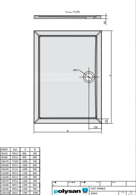 Polysan Karia douchebak vierkant 110x80 cm wit