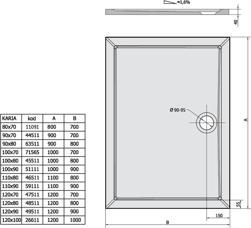 Polysan Klasik Karia douchebak 80x70cm wit