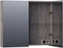 Saniclass Plain Spiegelkast 80x70x15cm 2 links rechtsdraaiende spiegeldeuren MFC grey Canyon SK-PL80GC - Thumbnail 2
