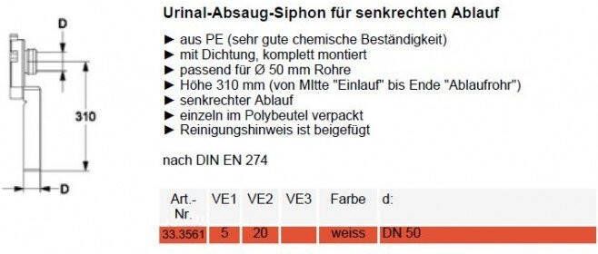 Wiesbaden Urinoir Sifon Afvoer Verticaal PVC