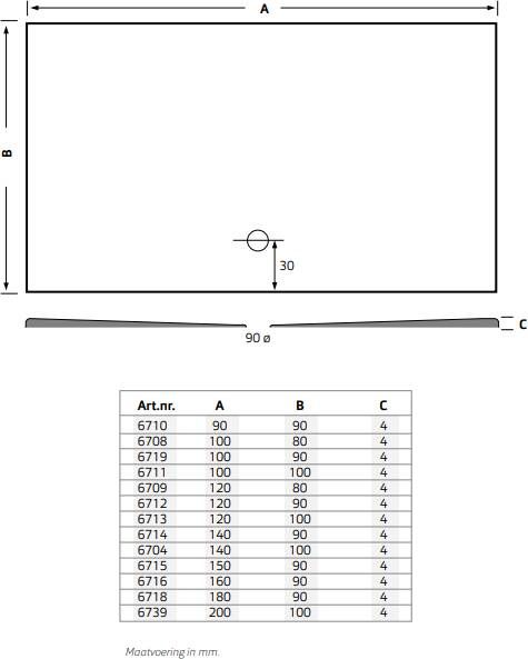 Xenz Flat Plus douchevloer 100x100 wit glans