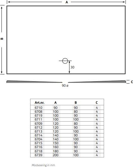 Xenz Flat Plus douchevloer 160x90 wit glans