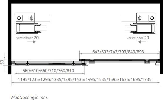 Xenz Industrial Line Coventry roldeur voor nis 120x200 zwart