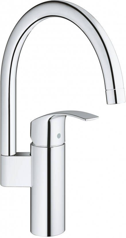 Douche Concurrent Keukenkraan Grohe Eurosmart Mengkraan Rond Glans Chroom 1 Greeps Draaibaar Uitloop