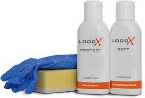 LoooX Clean RVS behandelingskit (100ml soft 100ml protect spons en handschoenen)