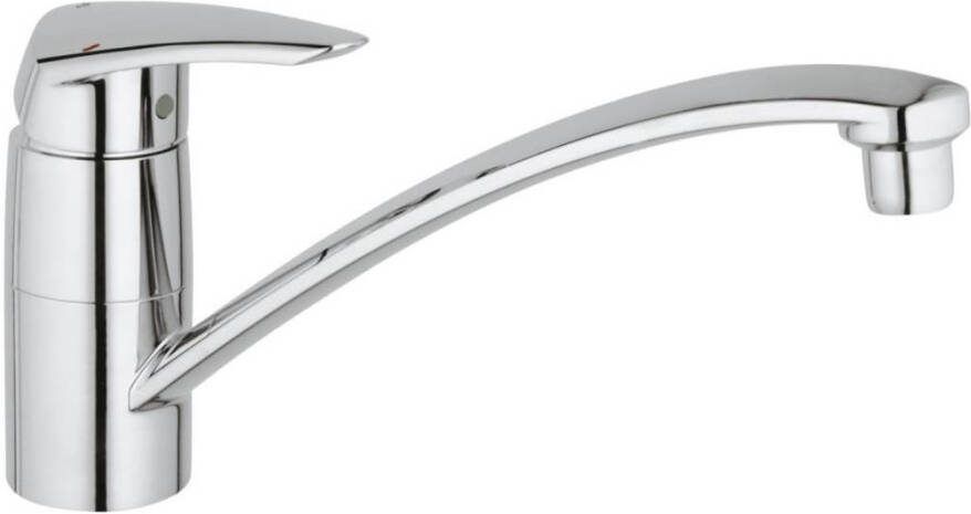 GROHE Eurodisc keukenkraan m. draaibare lage uitloop chroom 33770001