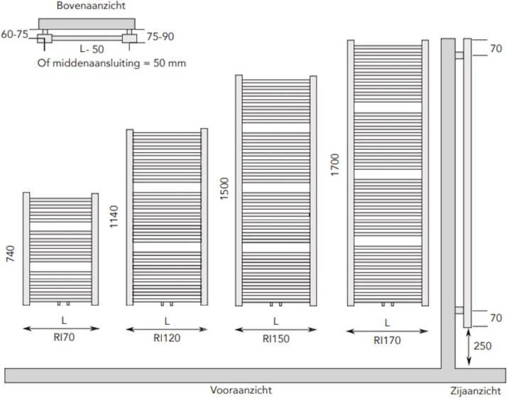 Instamat Designradiator Rim 150x60 cm 6 Aansl. 1 2" Incl. Wandconsoles Zwart